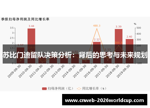 苏比门迪留队决策分析：背后的思考与未来规划