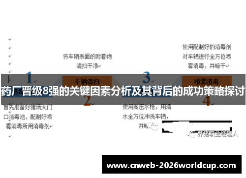 药厂晋级8强的关键因素分析及其背后的成功策略探讨