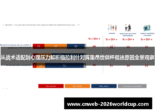 从战术适配到心理压力解析格拉利什对阵里昂世俱杯低迷原因全景观察