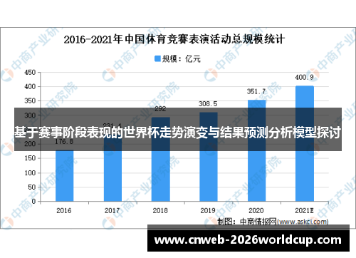 基于赛事阶段表现的世界杯走势演变与结果预测分析模型探讨