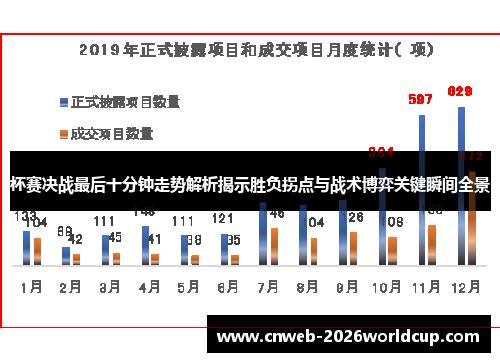 杯赛决战最后十分钟走势解析揭示胜负拐点与战术博弈关键瞬间全景