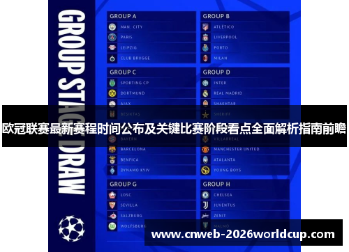 欧冠联赛最新赛程时间公布及关键比赛阶段看点全面解析指南前瞻