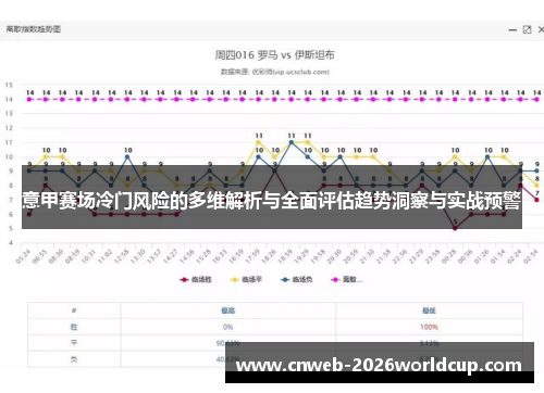 意甲赛场冷门风险的多维解析与全面评估趋势洞察与实战预警
