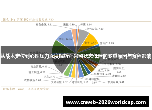 从战术定位到心理压力深度解析孙兴慜状态低迷的多重原因与赛程影响
