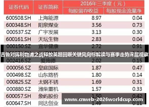 吉鲁对阵利物浦之战释放英超回暖关键风向标解读与赛季走势深层观察 吉鲁对阵利物浦之战释放英超回暖关键风向标解读与赛季走势深层观察