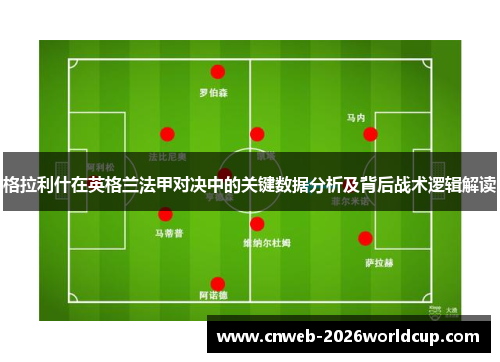 格拉利什在英格兰法甲对决中的关键数据分析及背后战术逻辑解读