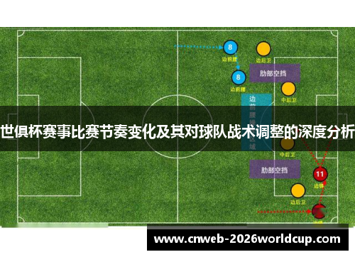 世俱杯赛事比赛节奏变化及其对球队战术调整的深度分析