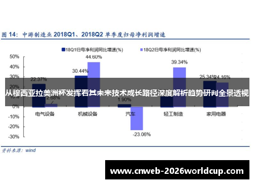 从穆西亚拉美洲杯发挥看其未来技术成长路径深度解析趋势研判全景透视 从穆西亚拉美洲杯发挥看其未来技术成长路径深度解析趋势研判全景透视