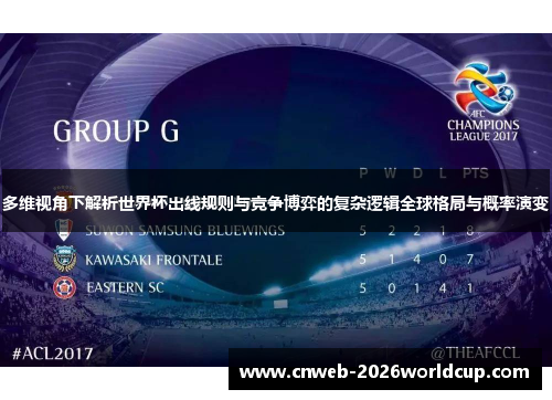 多维视角下解析世界杯出线规则与竞争博弈的复杂逻辑全球格局与概率演变