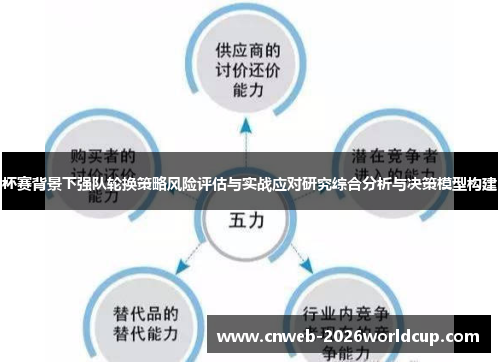 杯赛背景下强队轮换策略风险评估与实战应对研究综合分析与决策模型构建